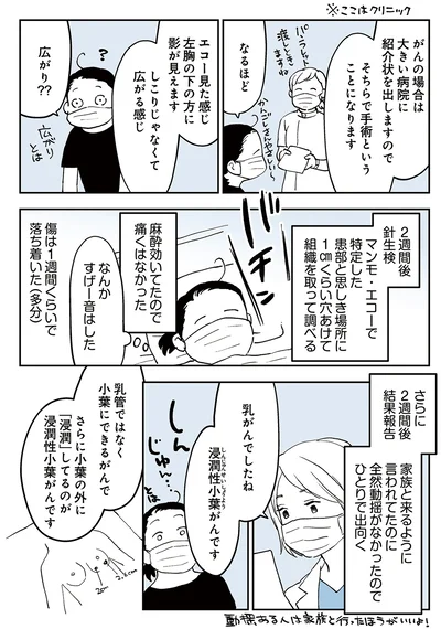 エコー見た感じ左胸の下の方に影が見えます