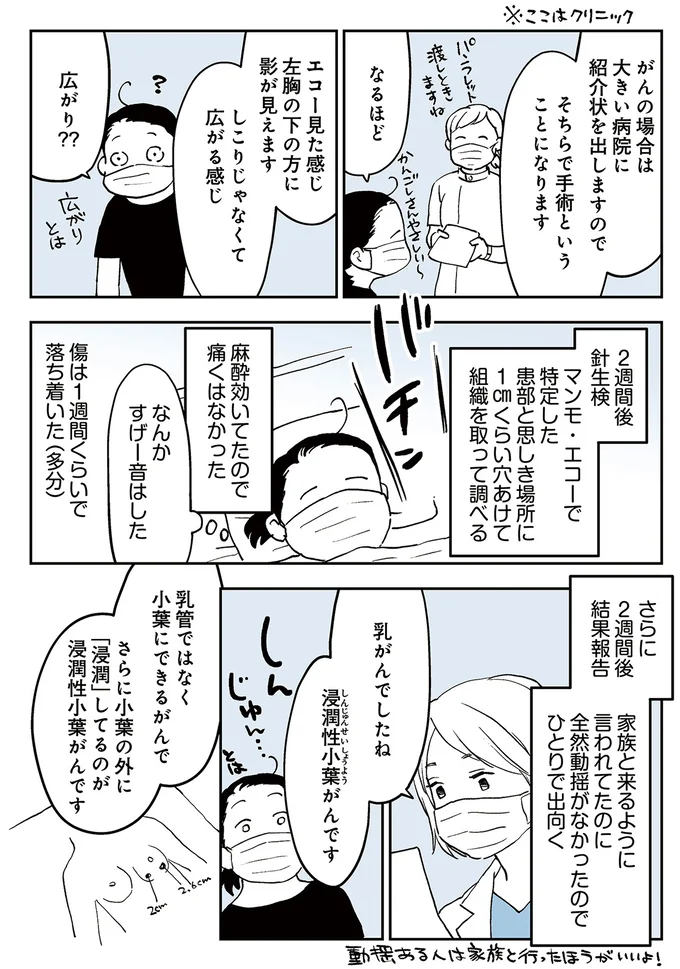 エコー見た感じ左胸の下の方に影が見えます
