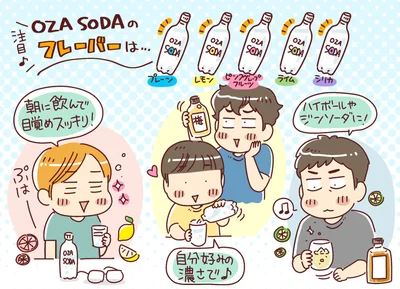 OZA SODAのフレーバー
