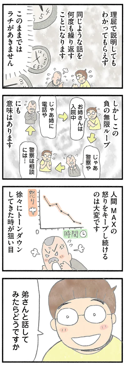 『認知症の人、その本当の気持ち 意味わからん行動にも理由がある』より