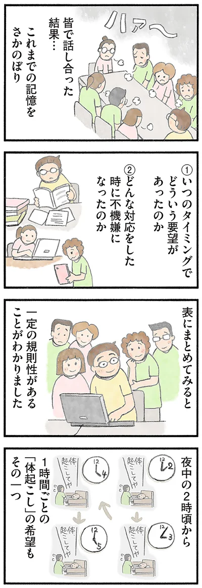 これまでの記憶をさかのぼり