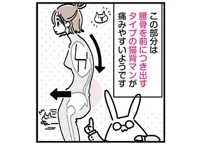 傷みやすい部分