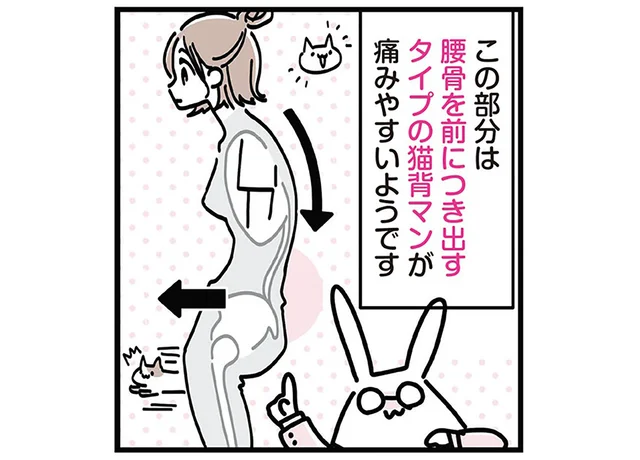背中の痛みが常に悩み。反り腰＆猫背さん必見の「腰ストレッチ」／筋肉ゼロでもできるズボラゆるトレ（10）
