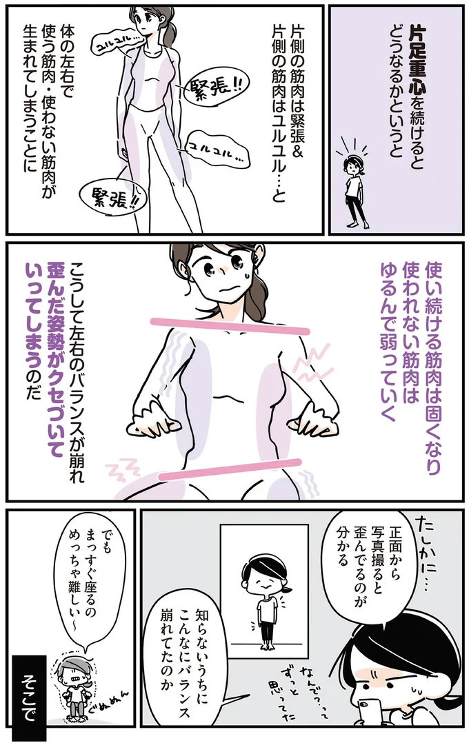 知らないうちにこんなにバランス崩れてたのか