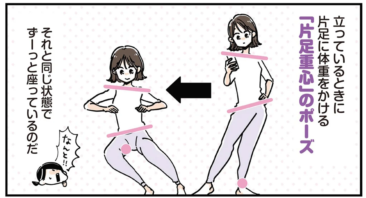 片足重心を続けたらどうなる？ 歪みボディにぴったりの「わき腹