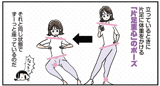 片足重心を続けたらどうなる？ 歪みボディにぴったりの「わき腹リセット」