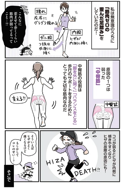こんなに歪ませて歩くくらい筋肉が弱ってるってこと…！？