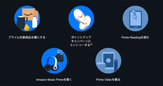 5つのスタンプ