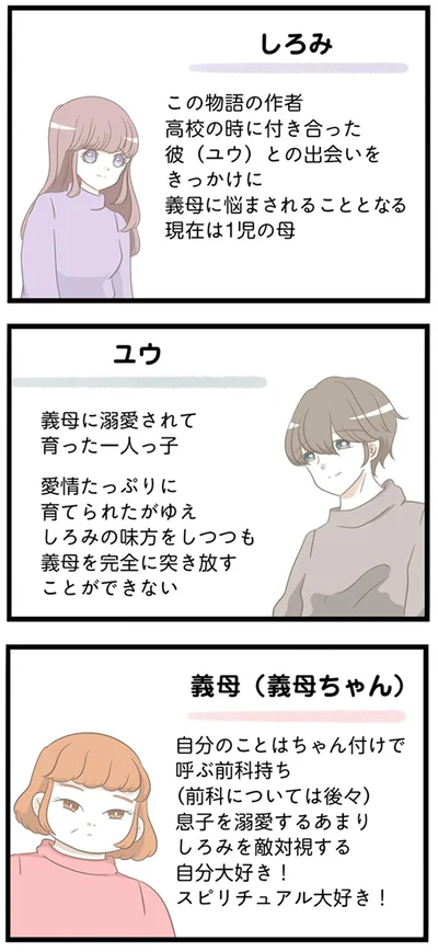 登場人物