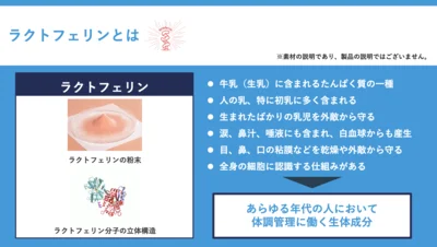 ラクトフェリンとは？