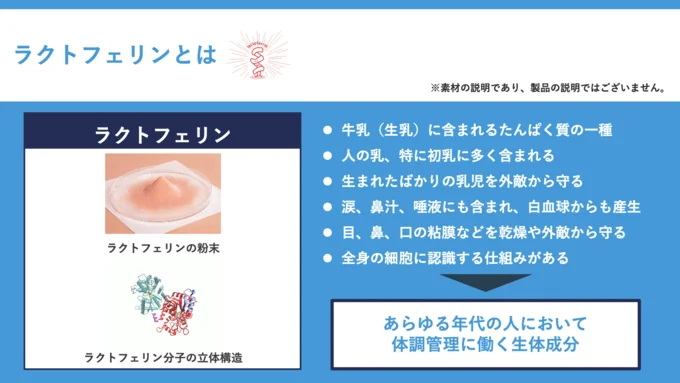 ラクトフェリンとは?