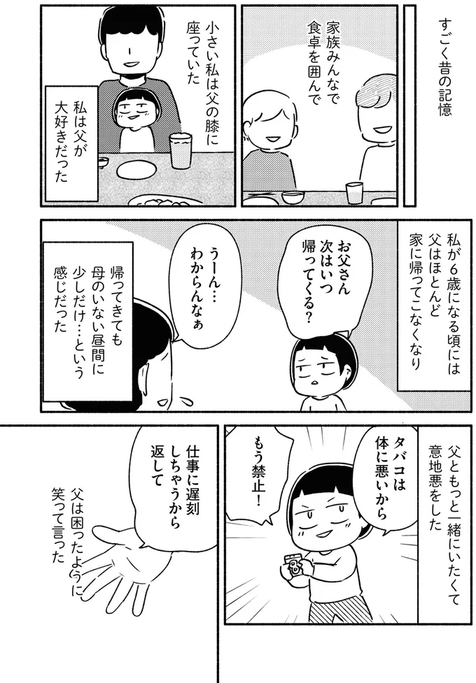 母のいない昼間に少しだけ