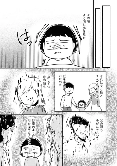 ゆがんでいって