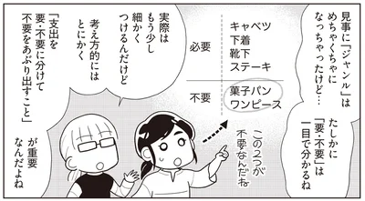 自分にとっての要・不要