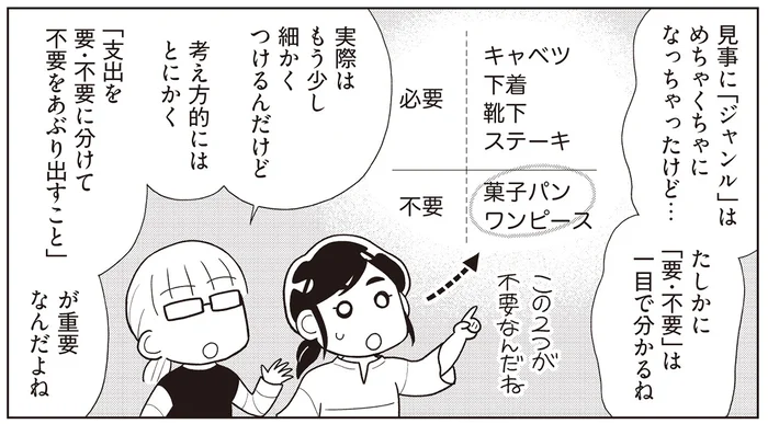節約に大事なのは「要・不要」が見えること！ 自分にとっての「不要」を見つけよう／貯金ゼロから「貯められる人」になりました（4）