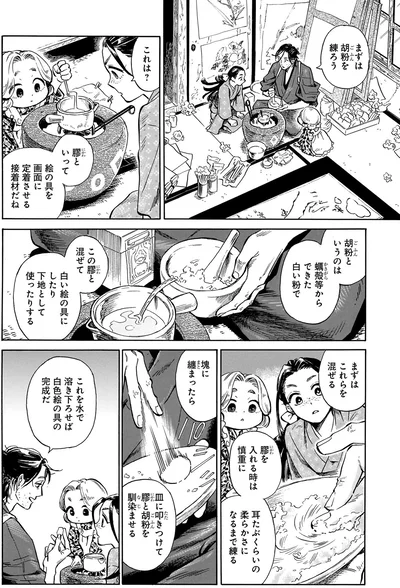 白色絵の具の完成だ