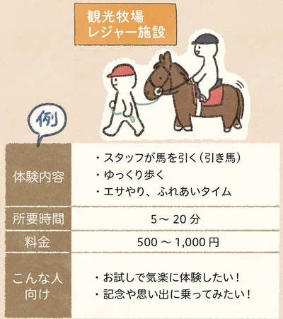 観光牧場　レジャー施設
