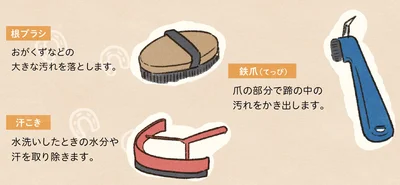 手入れ道具の種類と名称