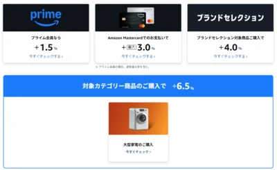 ポイント還元例