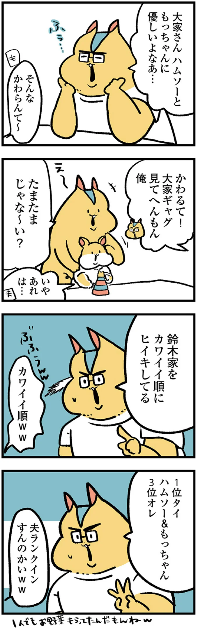 カワイイ順にヒイキしてる