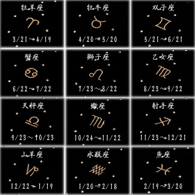 12星座別の週間の運勢は？