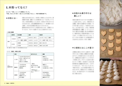 子どもと一緒に見てもかわいいレシピがたくさん