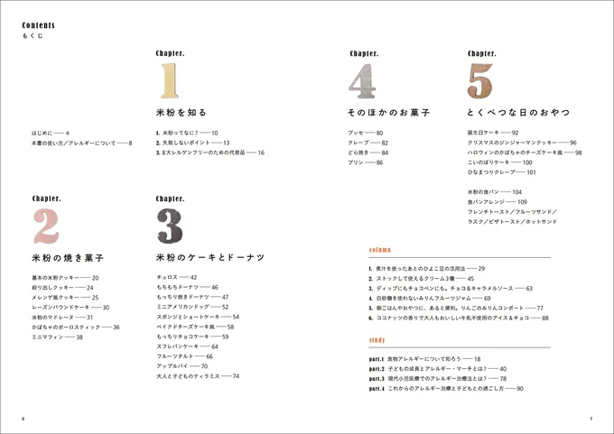 目次