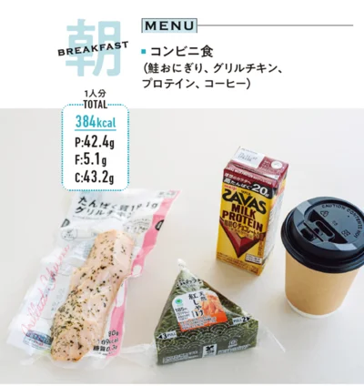 「こんなに食べていいの?」と驚いた!満腹で幸せなダイエットレシピ