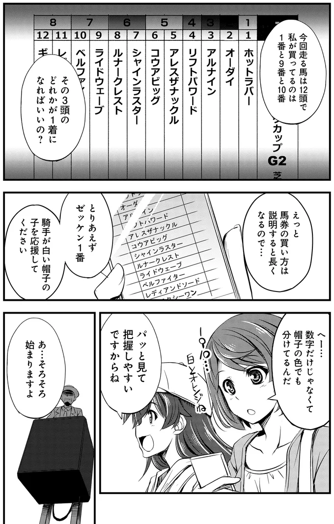 『週末メイクデビュー　競馬女子始めました!(1)』より
