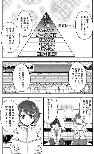 『週末メイクデビュー　競馬女子始めました!(1)』より