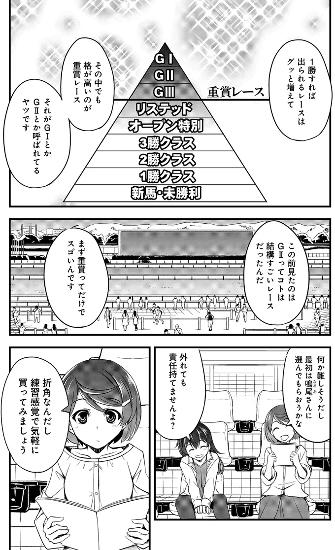 『週末メイクデビュー　競馬女子始めました!(1)』より