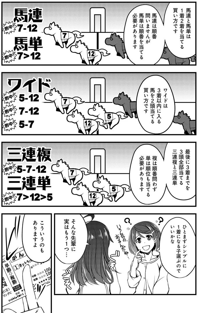 ひとまずシンプルに