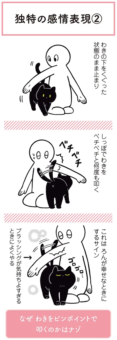 これはろんが幸せなときにするサイン