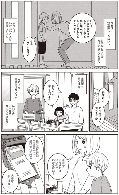 正直もうどうすればいいのかわからない…