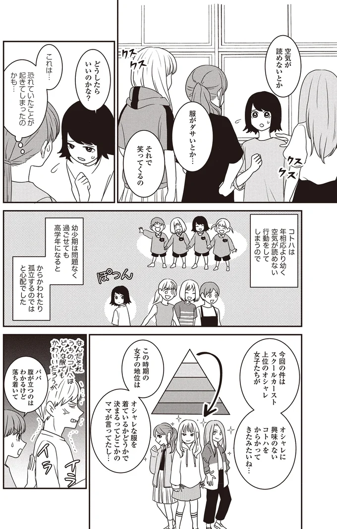どうしたらいいのかな?