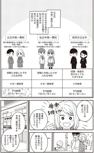 なかなか入れないとは聞くけど