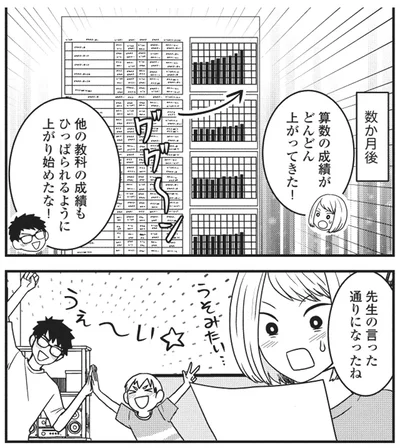 （学校選び）ハルキの家族の場合