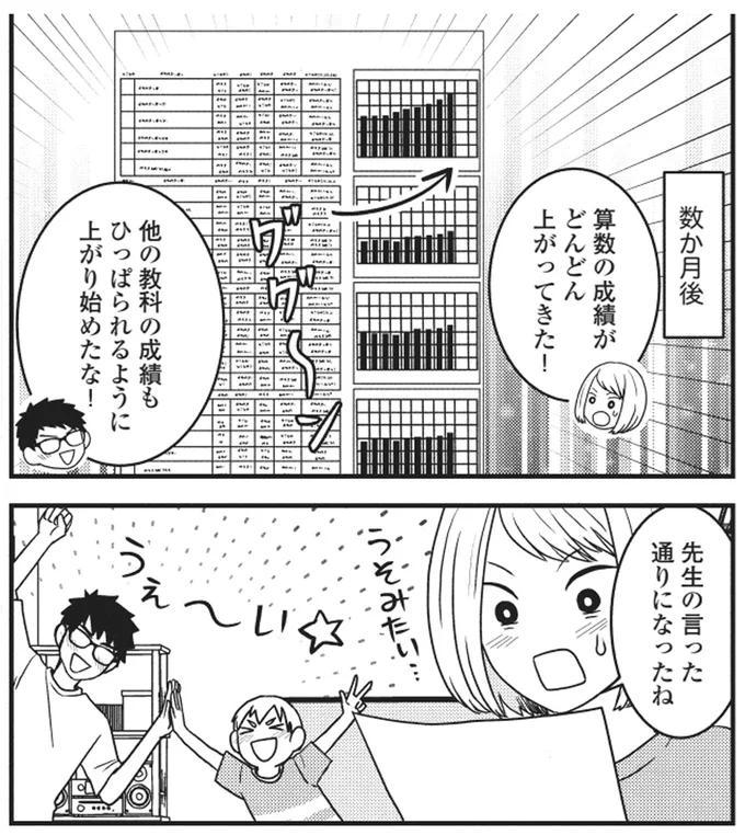 (学校選び)ハルキの家族の場合