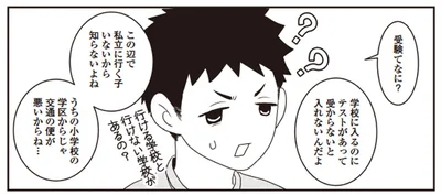 受験てなに？