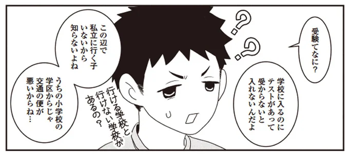 受験てなに？