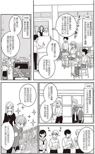 こういう環境なら無理なく生活できるかも