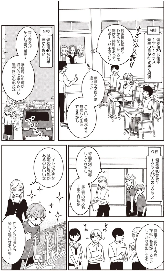 こういう環境なら無理なく生活できるかも