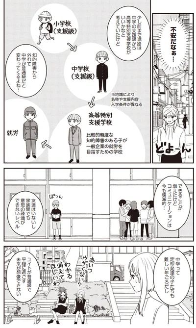 （学校選び）ユイトの家族の場合