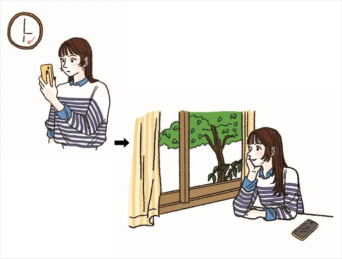 長時間スマホを見る