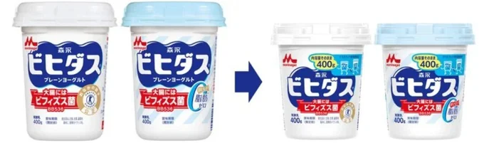 「森永ビヒダス」の新しいパッケージ