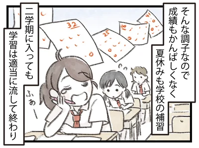 成績もかんばしくなく