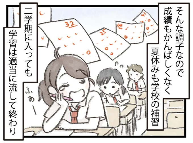 成績もかんばしくなく