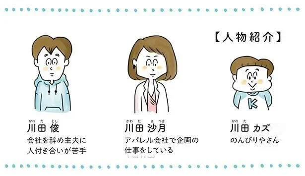 登場人物