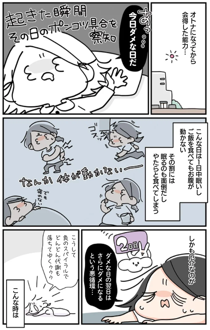 今日ダメな日だ