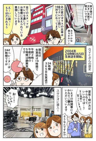 24時間365日番組を放送しているQVC。毎日19時間、生放送！